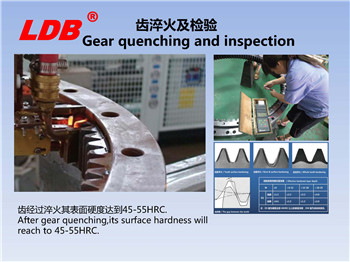 齒淬火及檢驗(yàn)